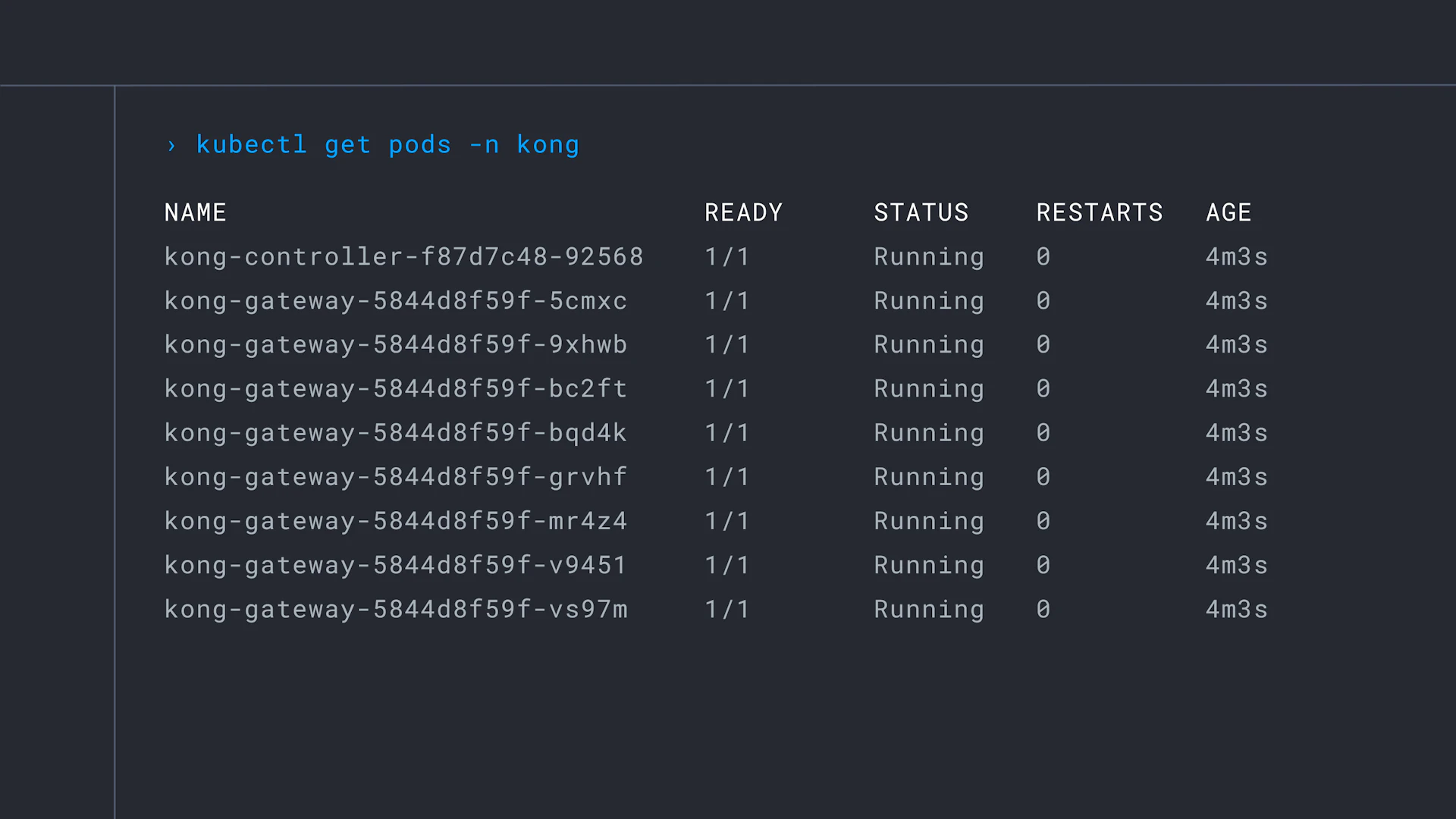 Kubernetes Ingress for AI Management & Connectivity (KIC) | Kong Inc.