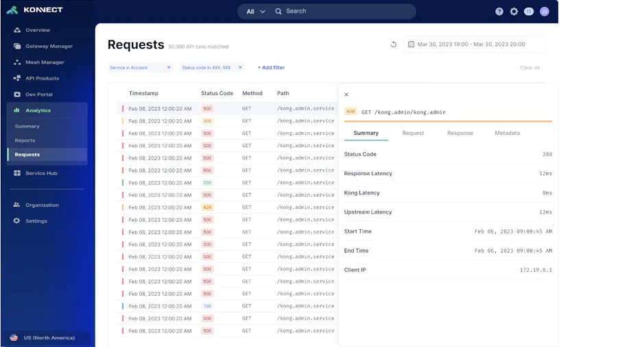 Introducing Kong’s Unified API Lifecycle Management Platform | Kong Inc.