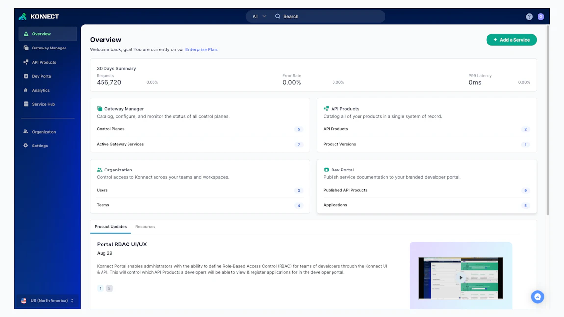How to Automate Screenshots: Example and Tools | Kong Inc.