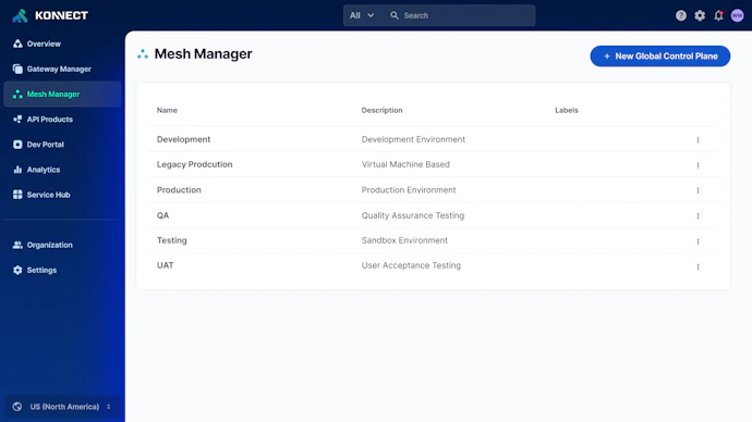 Service Mesh Manager for Control Data Planes | Kong Inc.