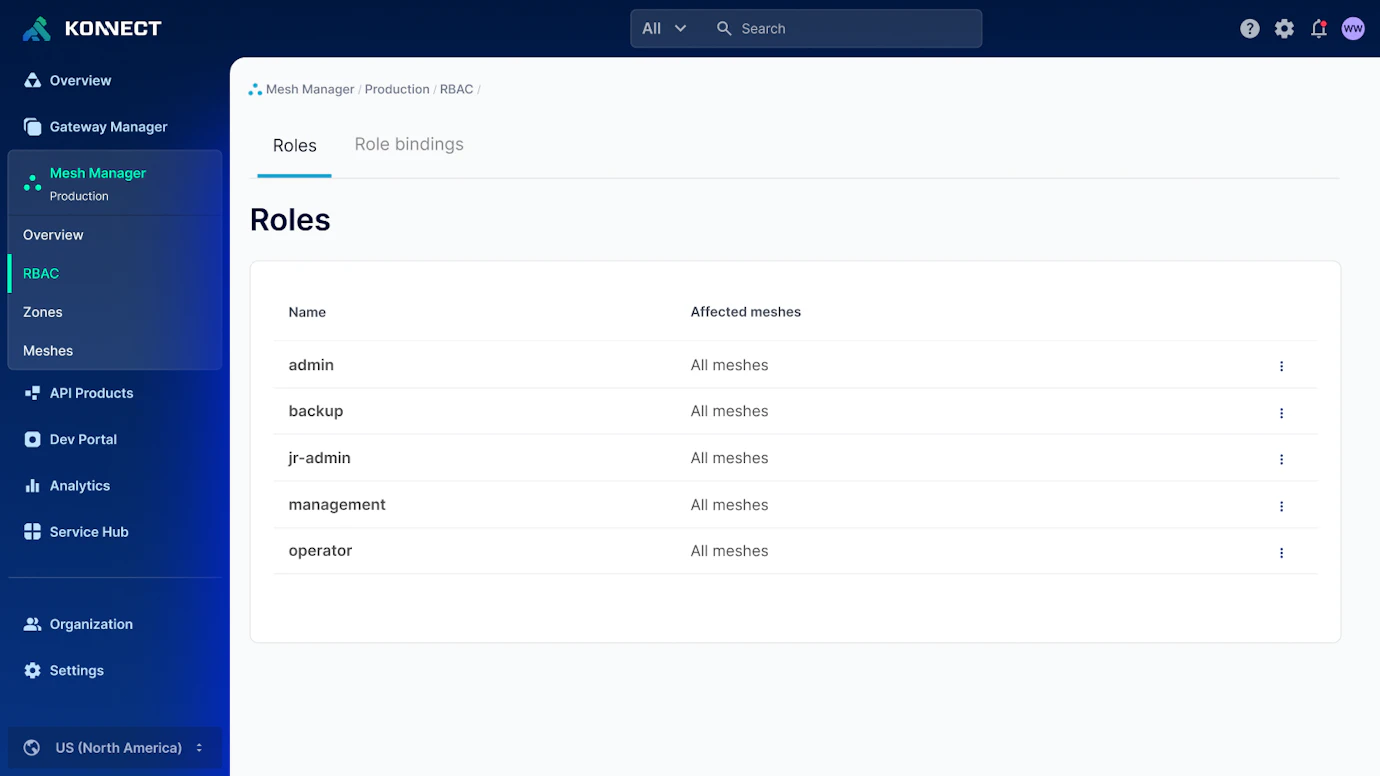 Service Mesh Manager for Control Data Planes | Kong Inc.