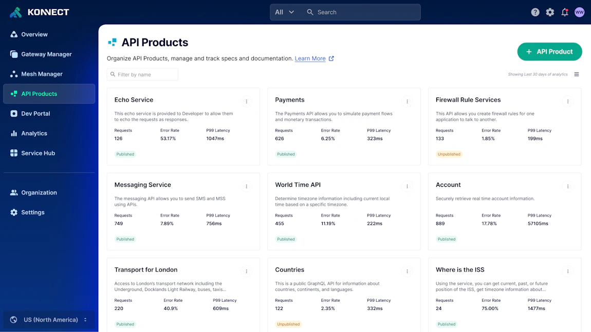 API Product Management and Platform | Kong Inc.