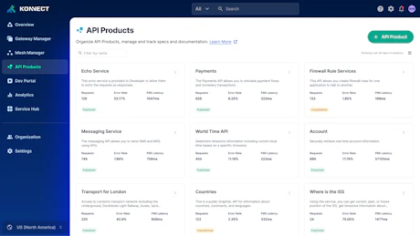 API Product Management and Platform | Kong Inc.