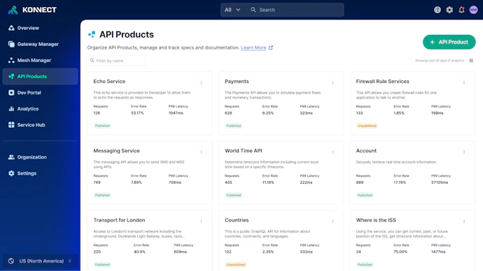 API Product Management and Platform | Kong Inc.