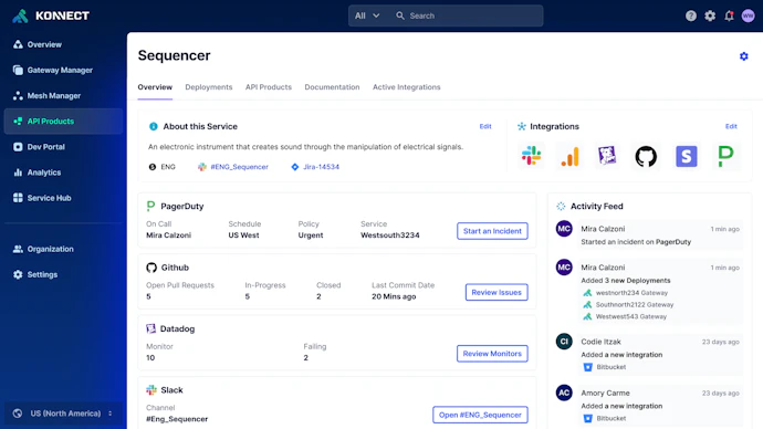 API Product Management and Platform | Kong Inc.