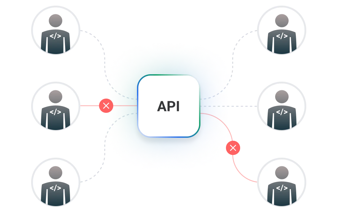 API Governance Platform: Tool for Data and Security | Kong Inc.