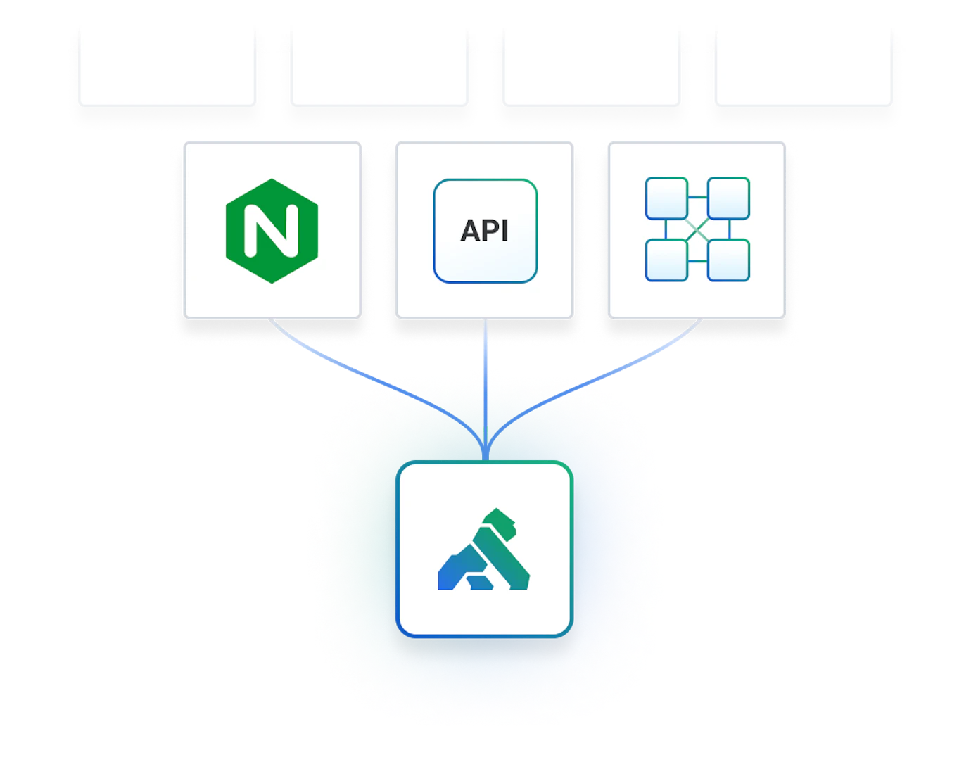 API Governance Platform: Tool for Data and Security | Kong Inc.