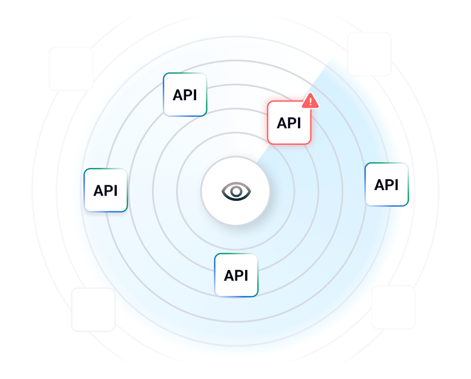 API Governance Platform: Tool for Data and Security | Kong Inc.