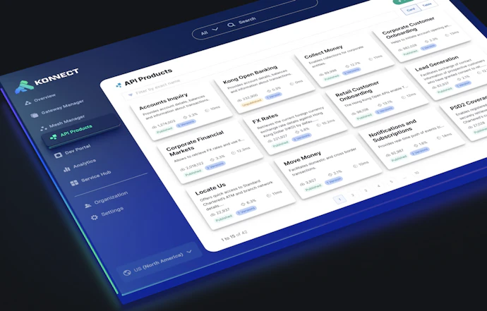 How to Monitor and Log Microservices Application | Kong Inc.
