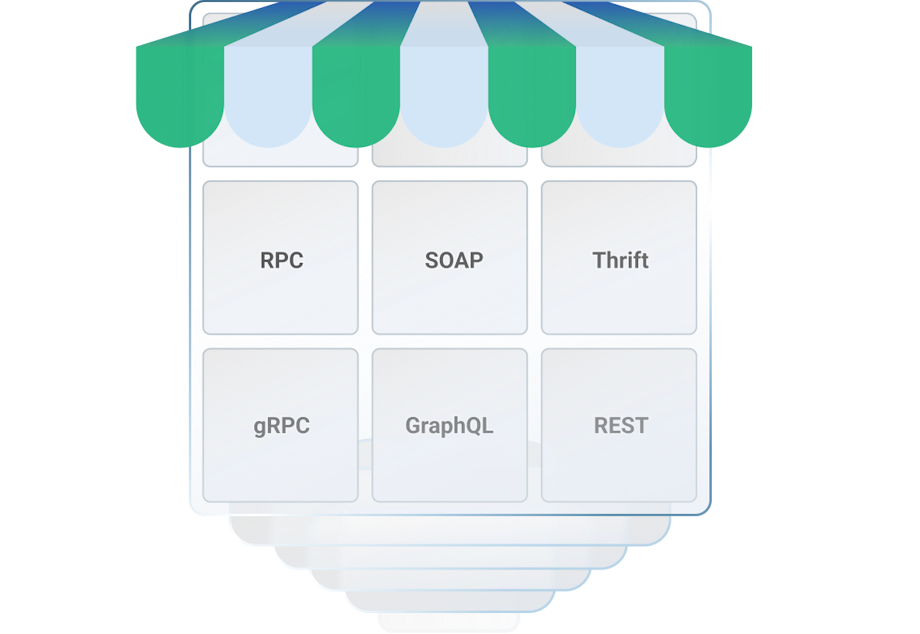 Api Offline Shop API Solutions for Retail and eCommerce | Kong Inc.