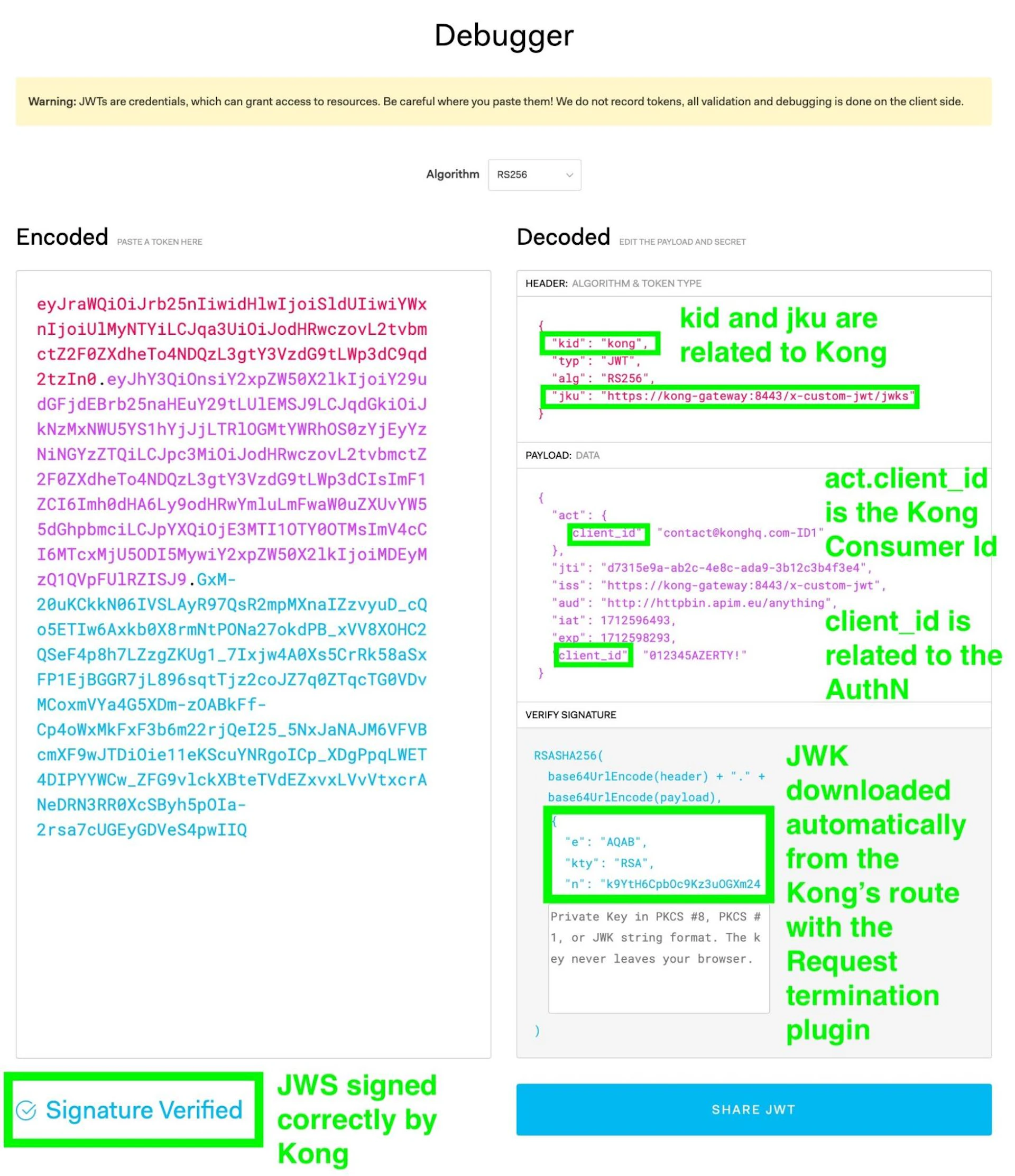 How to Craft and Sign a Custom JWT in Kong Konnect | Kong Inc.