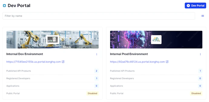 API Productization Simplified with Multiple Portals in Kong Konnect ...