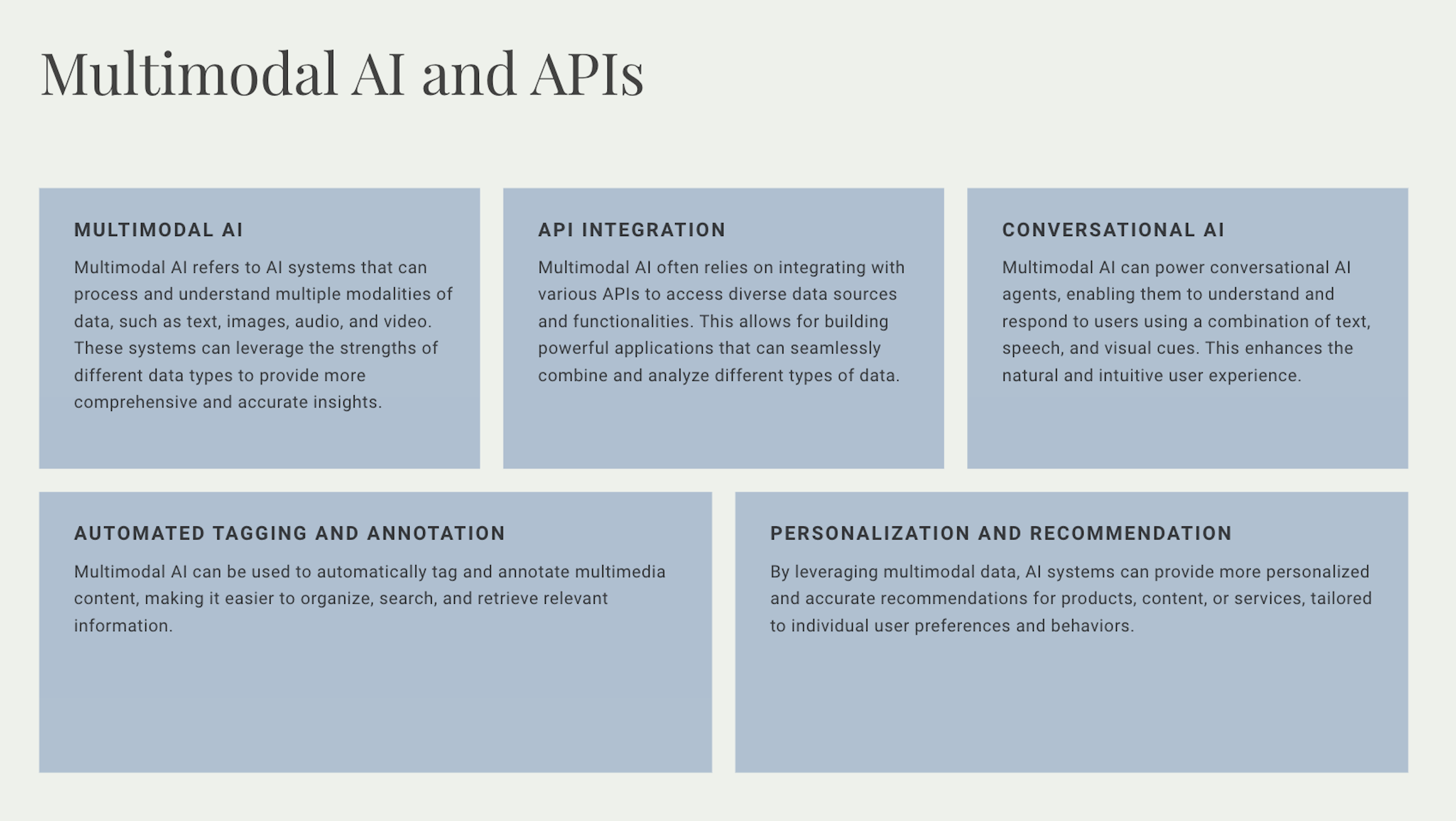 Multimodal AIs and APs