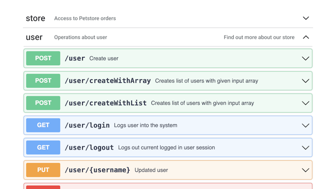 Openapi Validation Workflow OpenAPI Design Tool | Kong Inc.