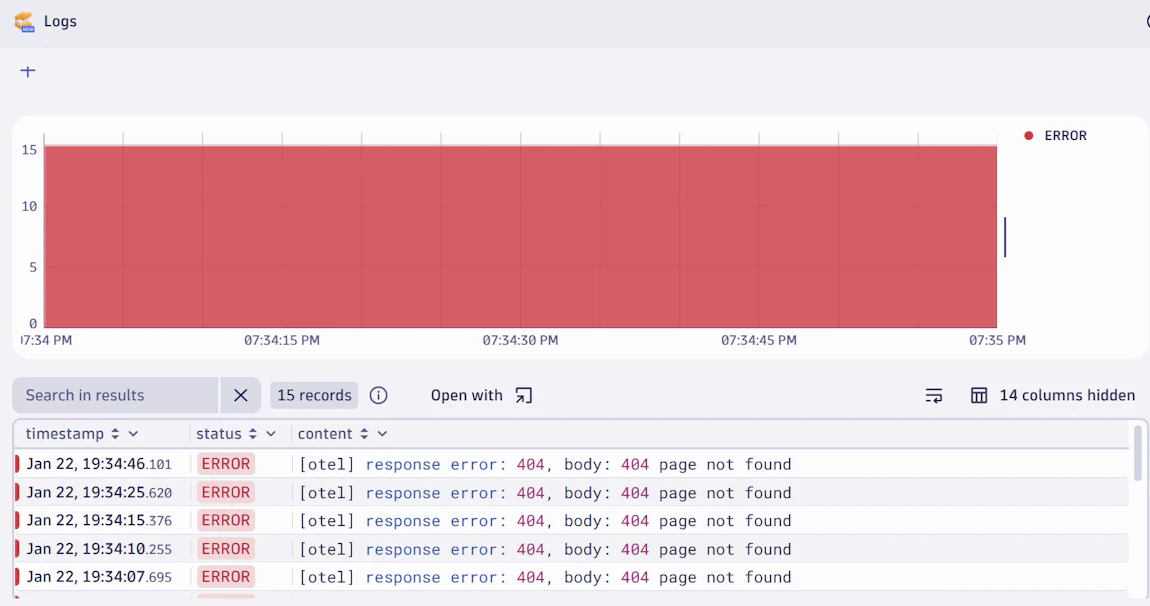 How to Track Service Level Objectives with Kong and OpenTelemetry ...