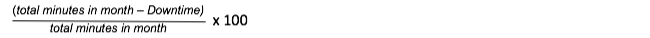 SLA Monthly Uptime Percentage Calculation - Correct