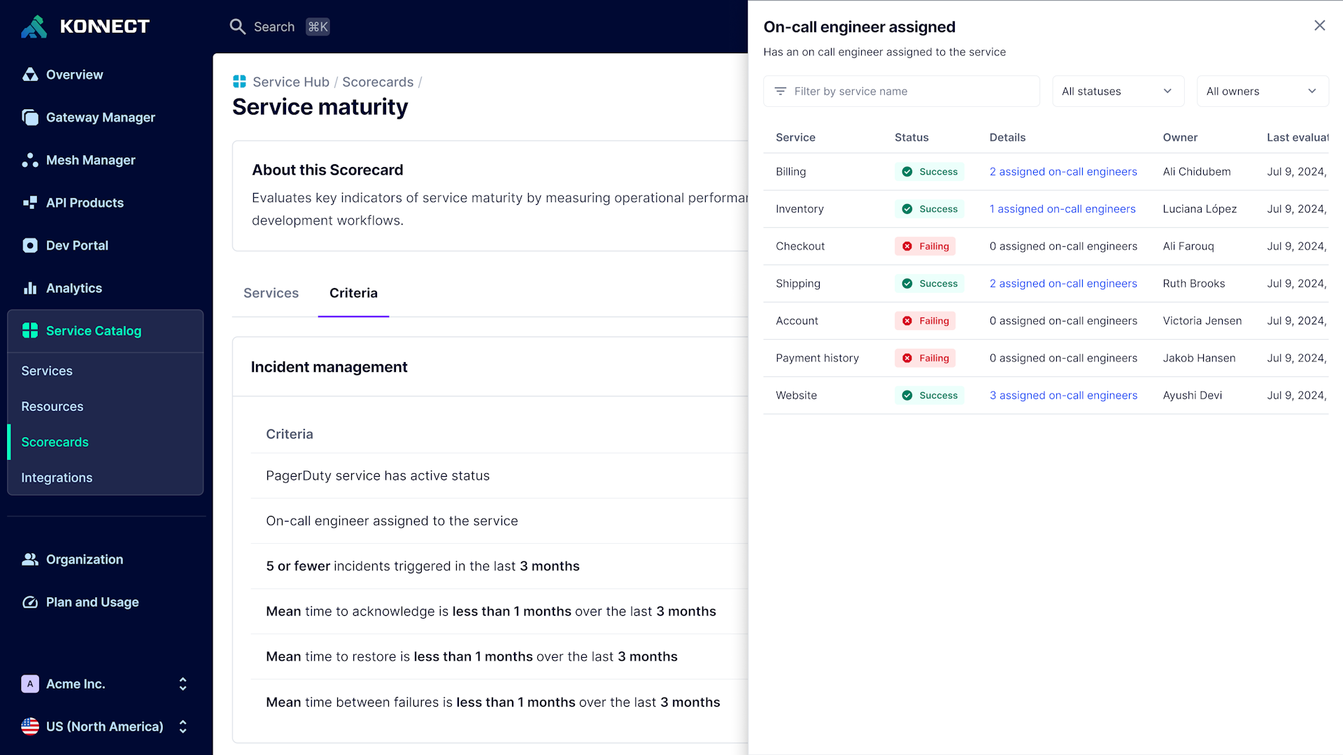 API Service Catalog Kong Inc.