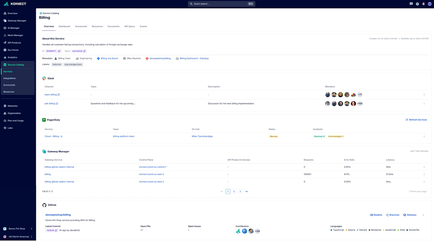 Address Both Sides of API Discovery with Konnect’s Holistic Experience ...