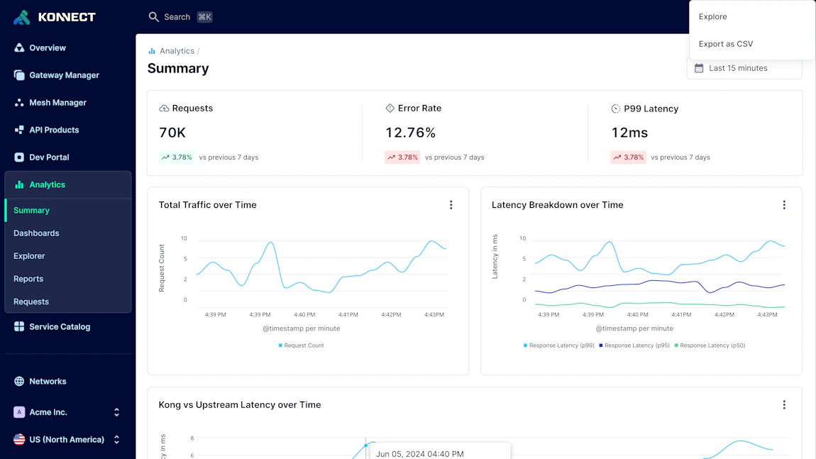 API & AI Observability Tools for Real-Time Insights | Kong Inc.