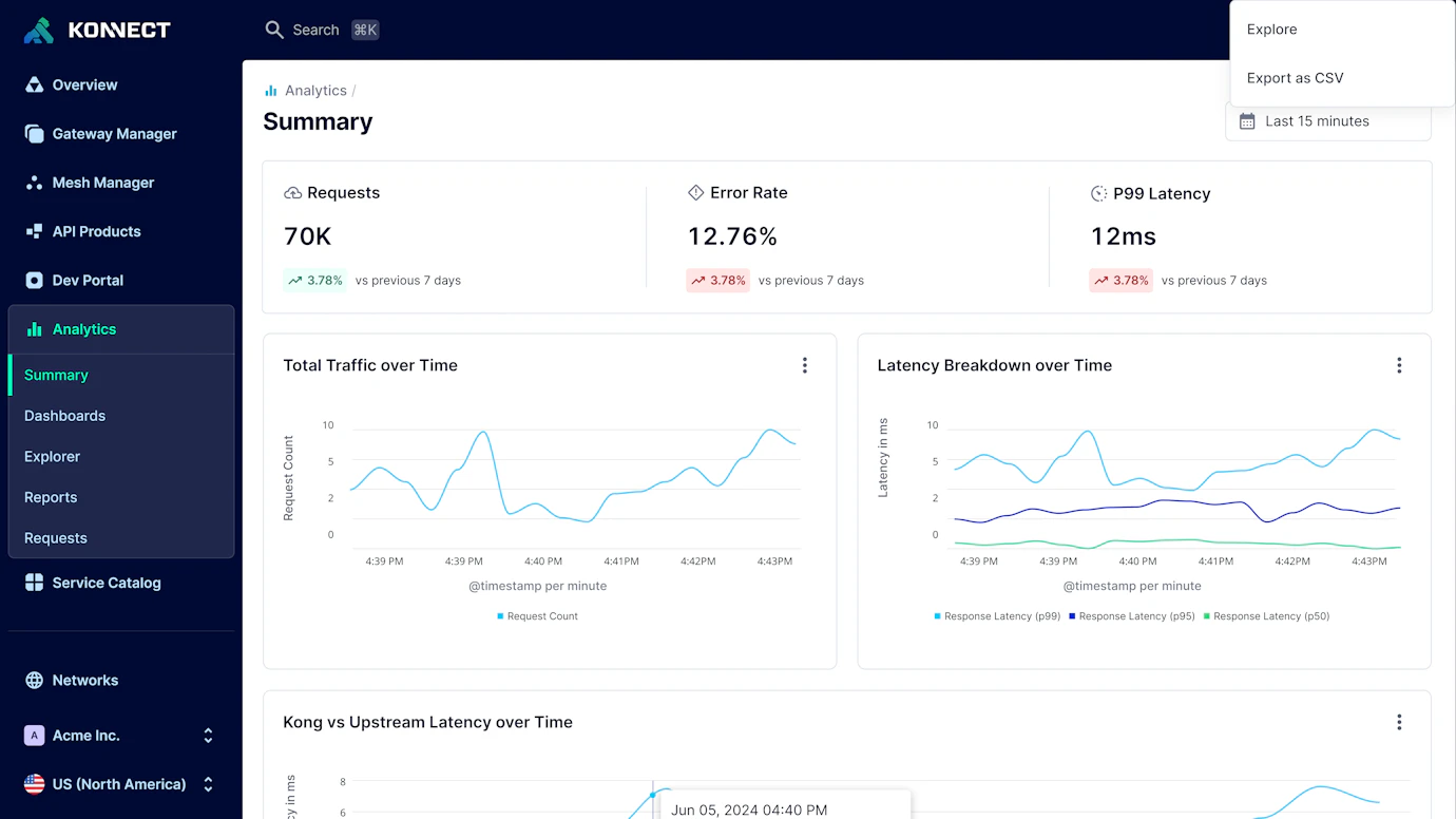 API & AI Observability Tools for Real-Time Insights | Kong Inc.