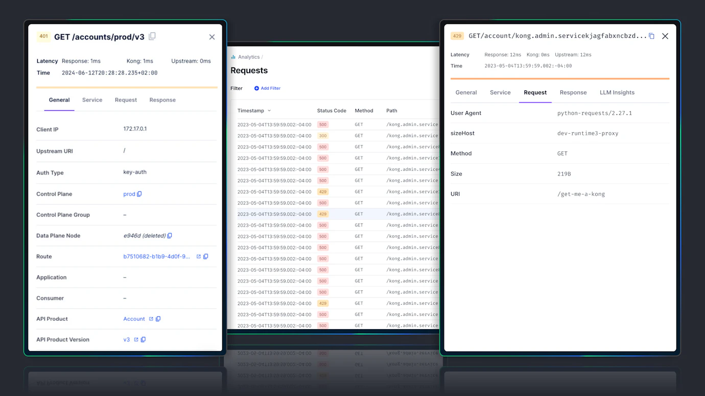 API & AI Observability Tools for Real-Time Insights | Kong Inc.