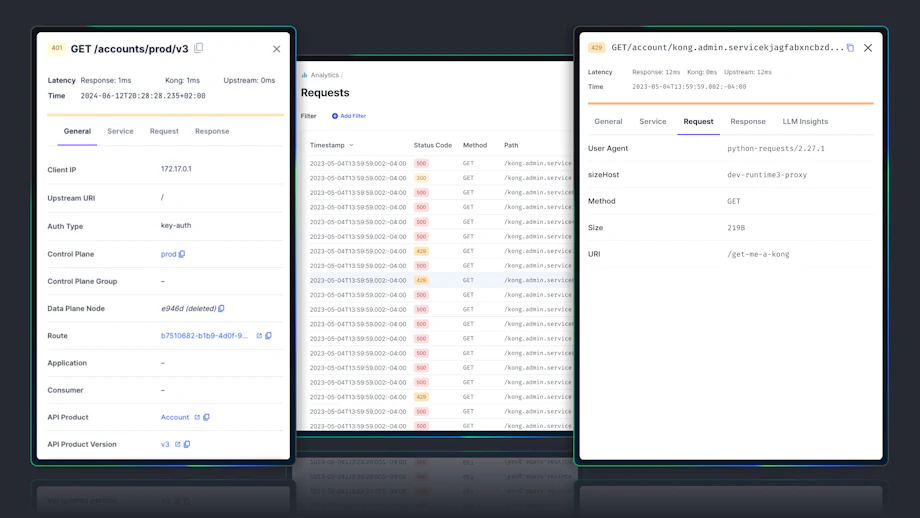 API & AI Observability Tools for Real-Time Insights | Kong Inc.