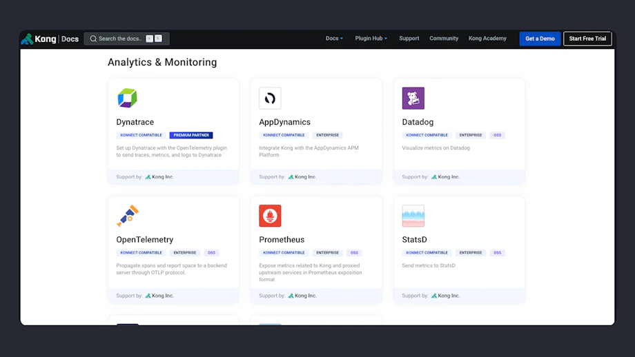 API & AI Observability Tools for Real-Time Insights | Kong Inc.