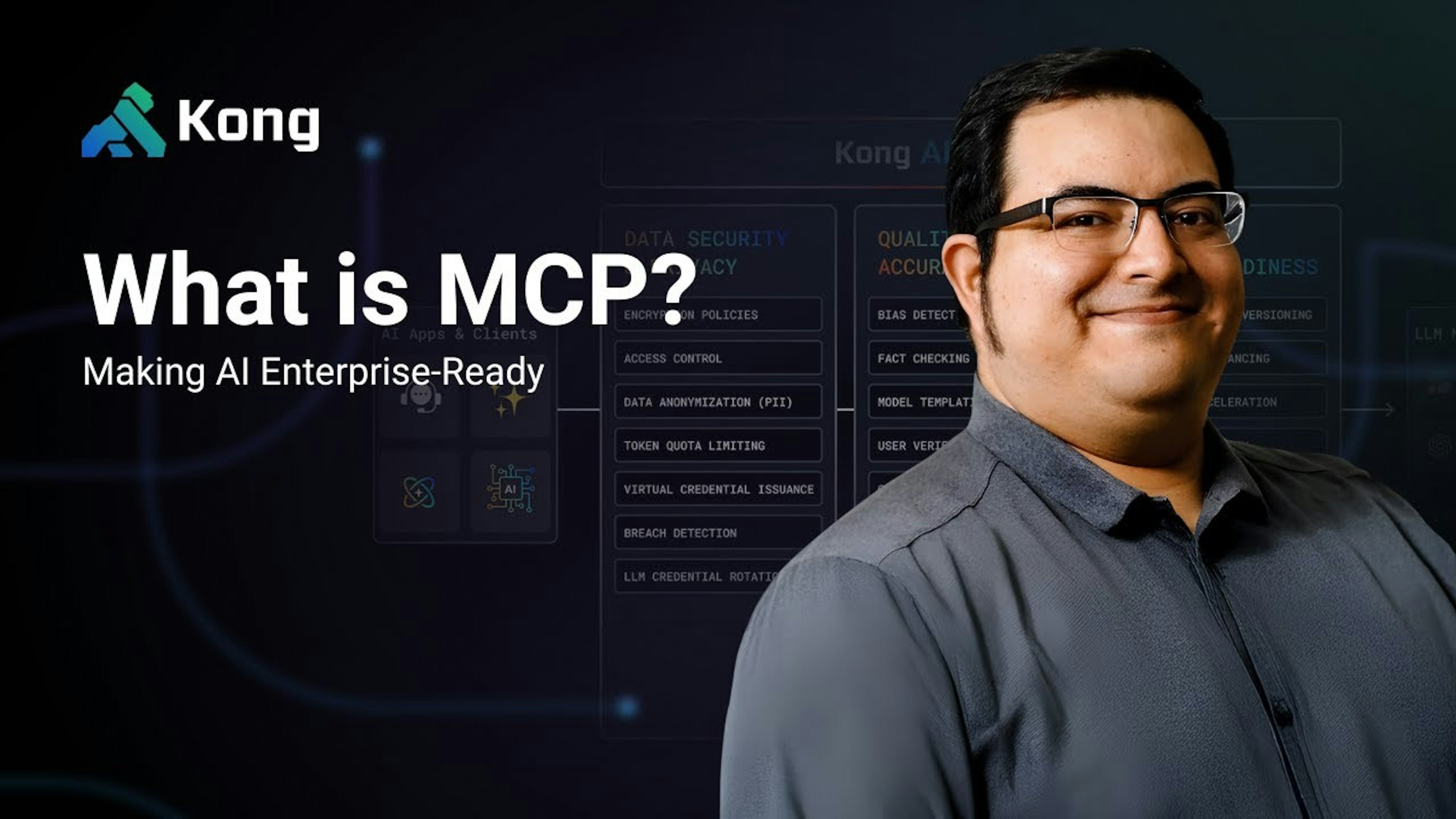 What is MCP? Model Context Protocol