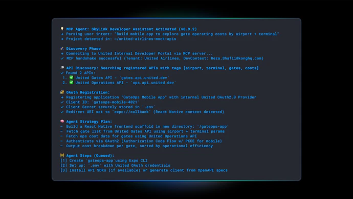 Developer Portal for APIs and Agents | Kong Inc.
