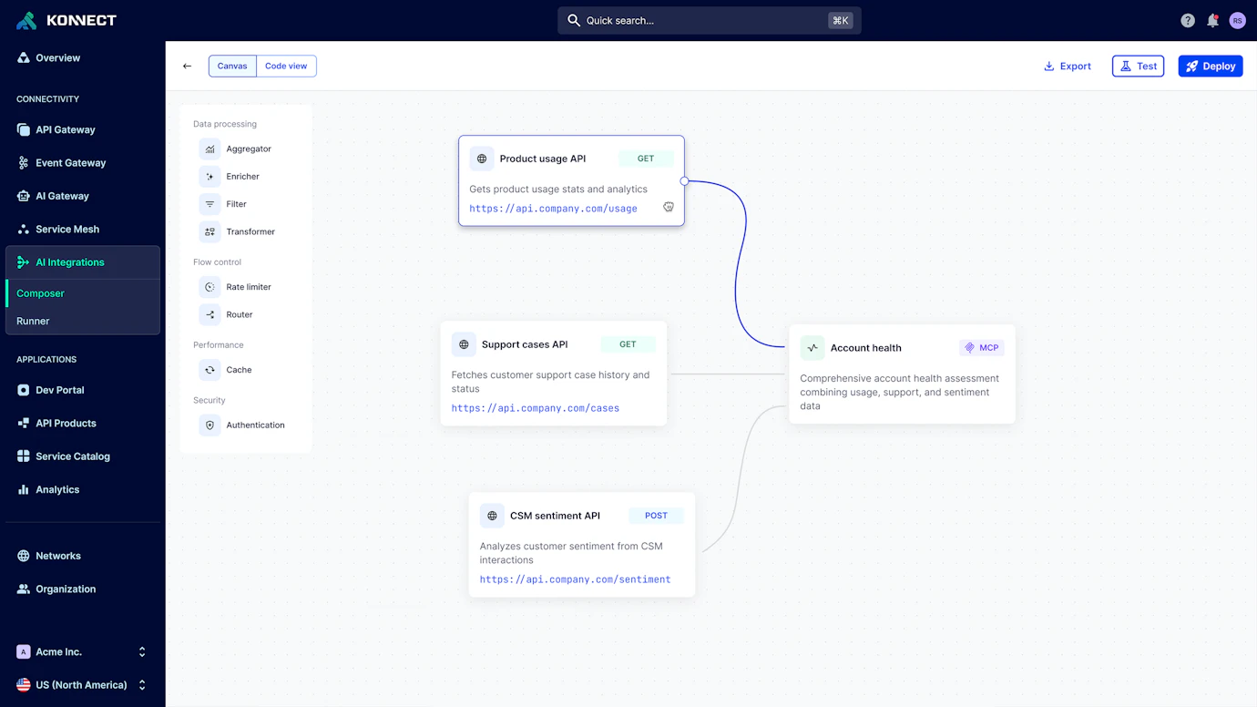 Kong Konnect: Plaform for API and AI Connectivity | Kong Inc.