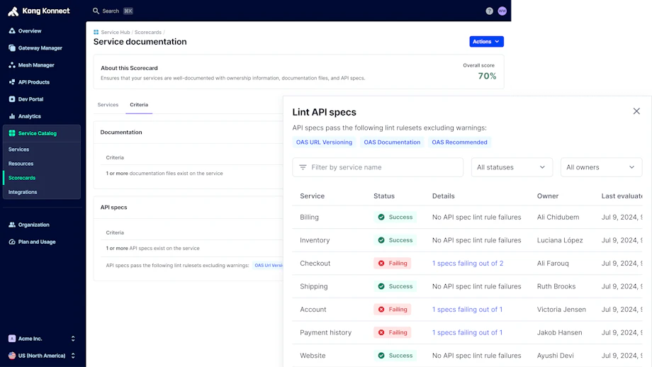 Service Catalog for API & AI Discovery and Governance | Kong Inc.